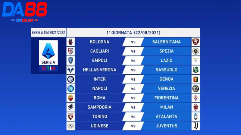 Soi Kèo Serie A - Tips Kèo Hiệu Quả, Tỷ Lệ Chuẩn Tại DA88 - Dovon